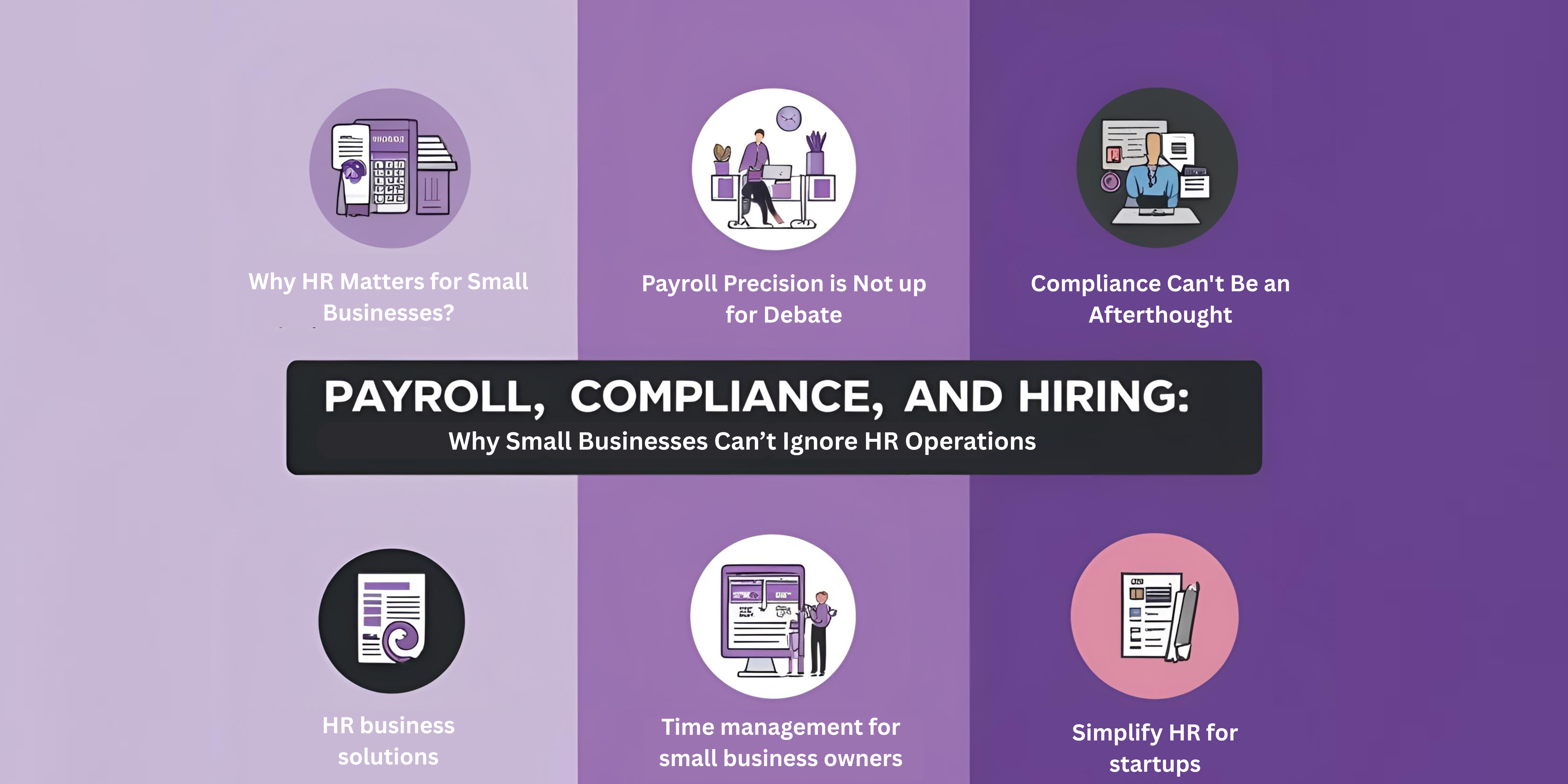 Payroll, Compliance, and Hiring Why small busniess 's Can’t Ignore HR Operations
