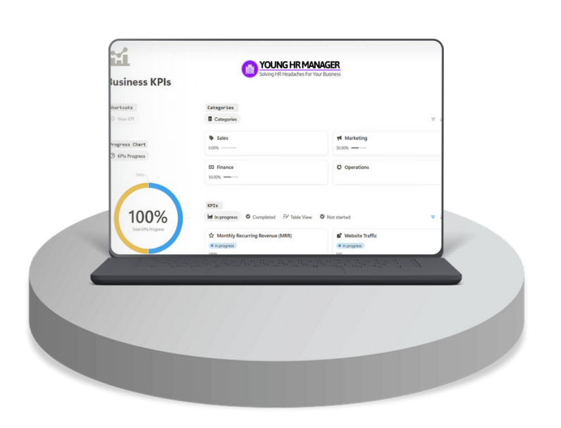 KPI cover mock up image